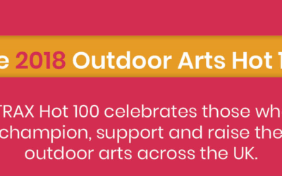 Banner with the text: The 2018 Outdoor Arts Hot 100. Below, it says, The XTRAX Hot 100 celebrates those who help shape, champion, support and raise the bar for outdoor arts across the UK. Decorative stars are on each side.